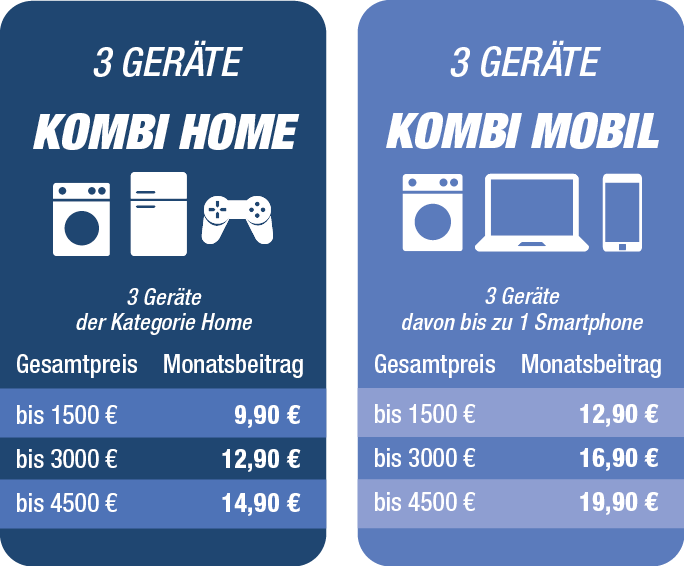 Platinschutz_Kombi_Preise_Teil1_opti Platinschutz Kombi Preise Teil 1
