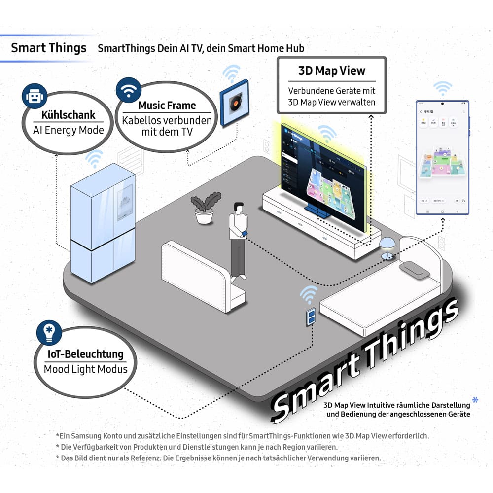 Samsung_SmartThingsApp Samsung Smart Things App