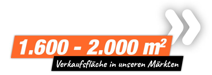 qm_Aufleger Verkaufsfläche TeVi Aufleger - Grosse Auswahl