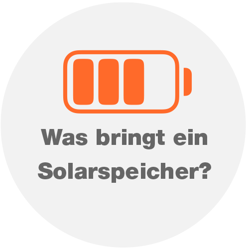Was bringt ein Solarspeicher